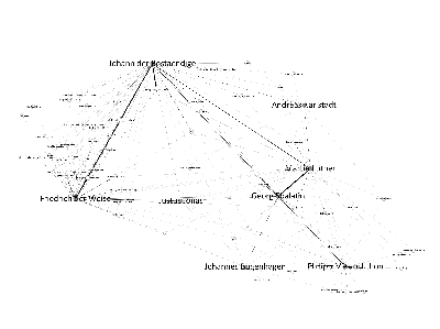 Abb2_Gesamtes-Netzwerk_mit-filter_Gephi.png