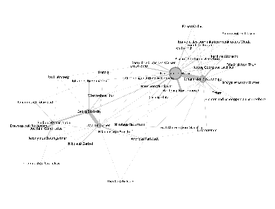 Abb3_Netzwerk-bis-1525-05-05_Gephi.png