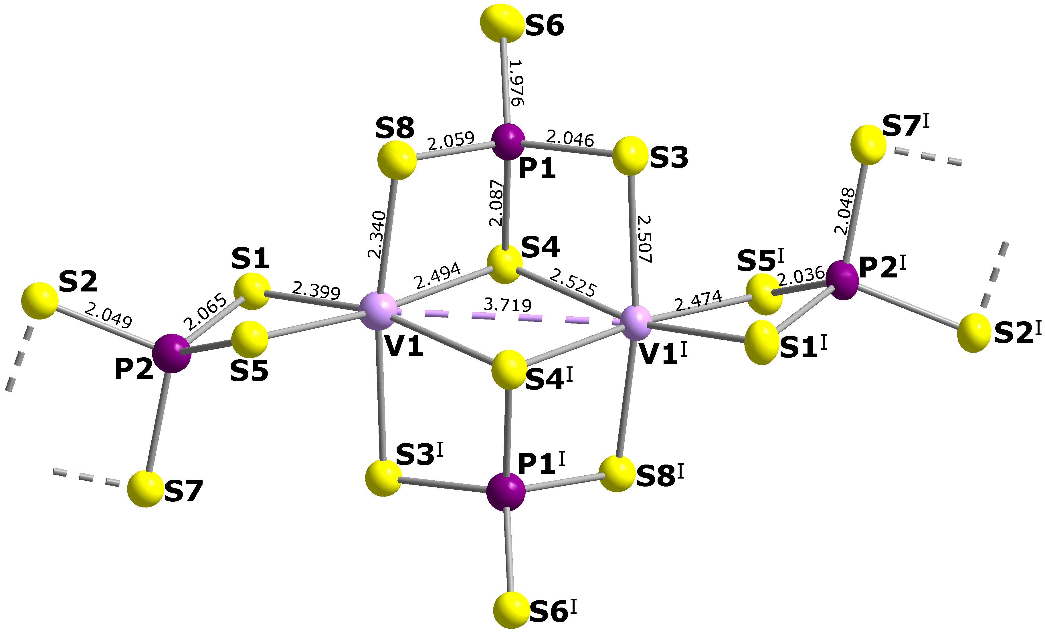 single crystal X-ray structure data files from the dissertation "Synthesis and characterization of new thiophosphates with chromium and vanadium"
