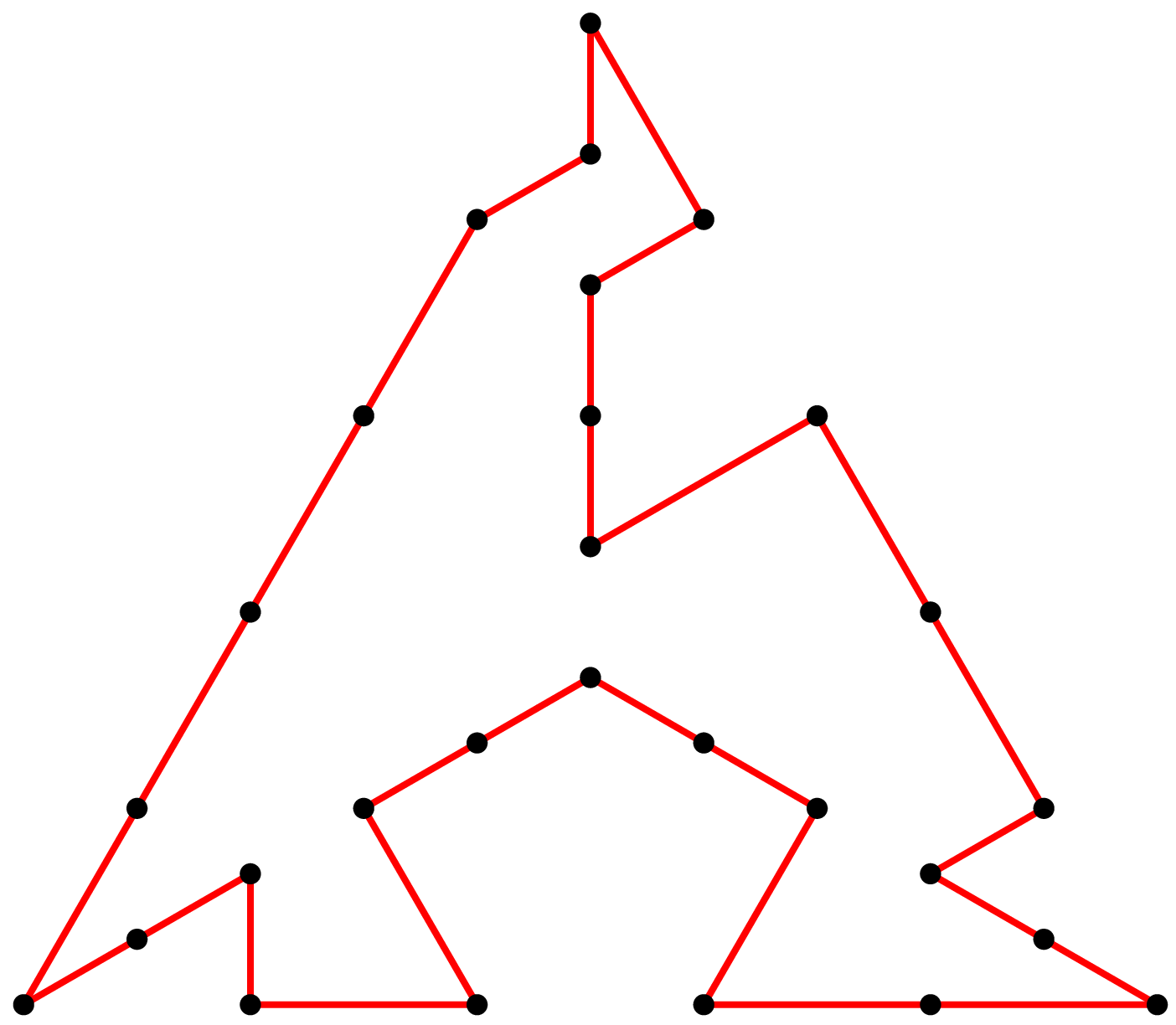 Hard to Solve Instances of the Euclidean Traveling...