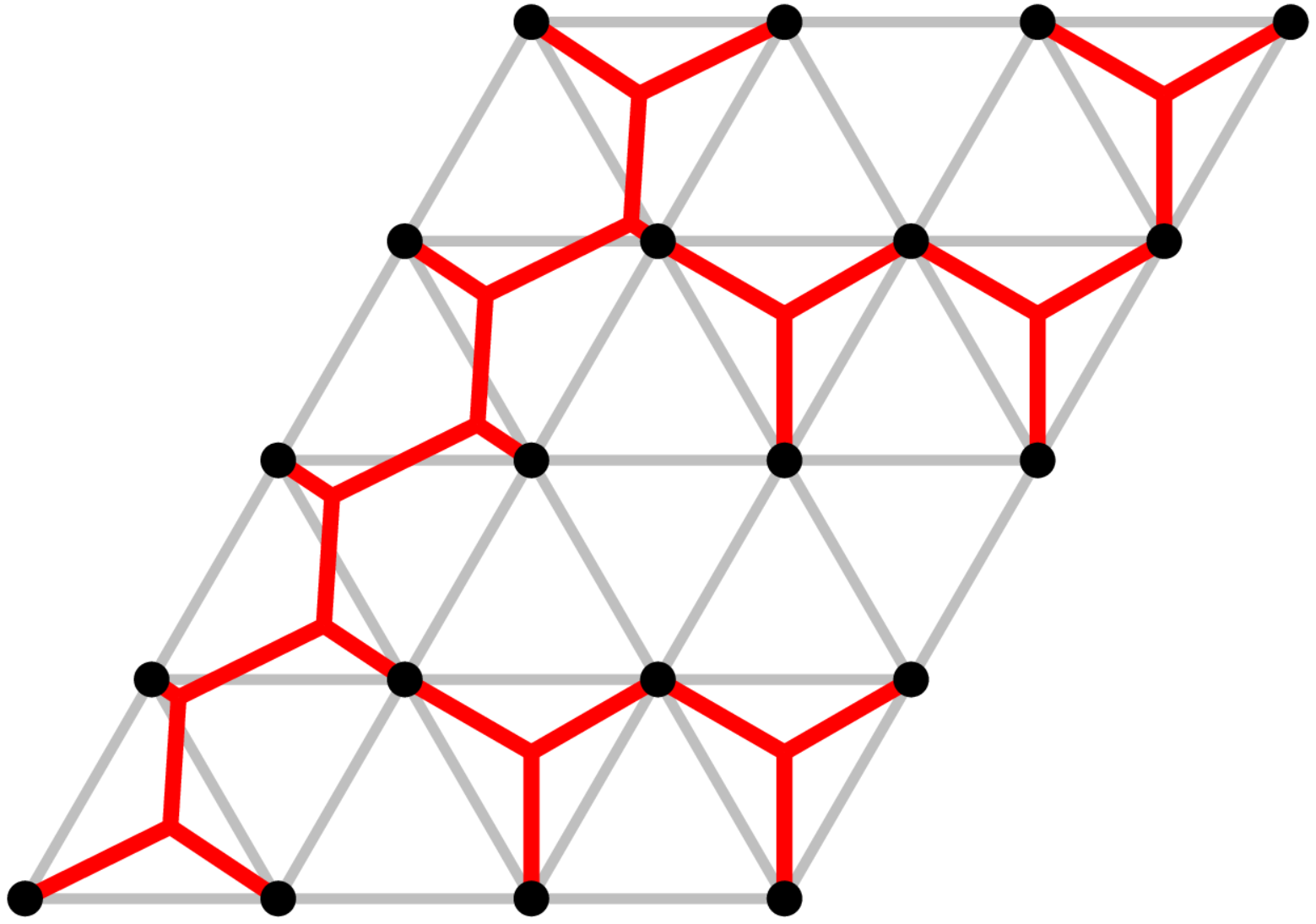 Triangular Grid Instances for the Euclidean Steiner Tree Problem