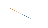 Thumbnail for Numerical simulation for a one-dimensional radiative transfer equation