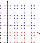 Thumbnail for Critical fluctuations of the exponential last passage percolation with thick boundaries