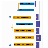 Thumbnail for Supplementary Data to the study on Candidate gene prediction for drought adaptation in Brassicaceae species
